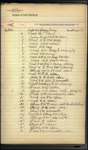 Elmer V. Newton’s Conanicut Island Light Keeper’s Journal
