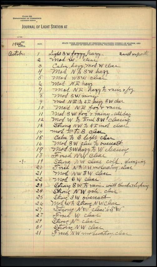 Elmer V. Newton’s Conanicut Island Light Keeper’s Journal