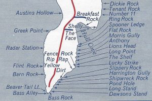 Favorite fishing spots around the Beavertail peninsula were given names